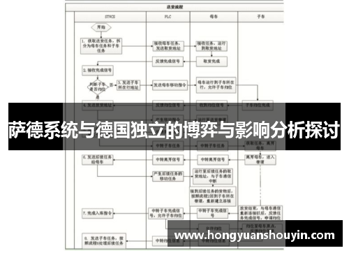 萨德系统与德国独立的博弈与影响分析探讨